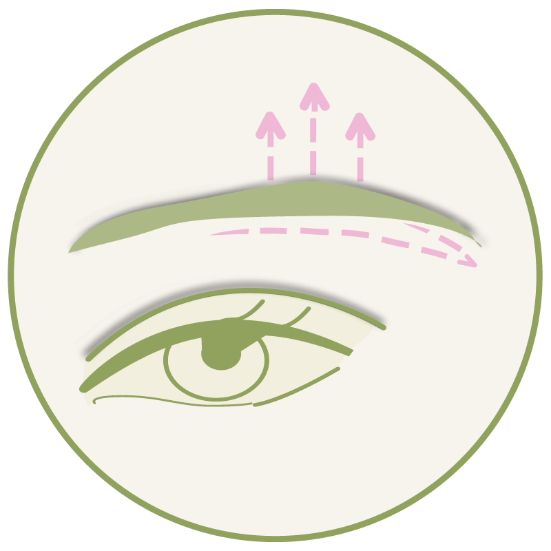 Browlift – Platzhalter