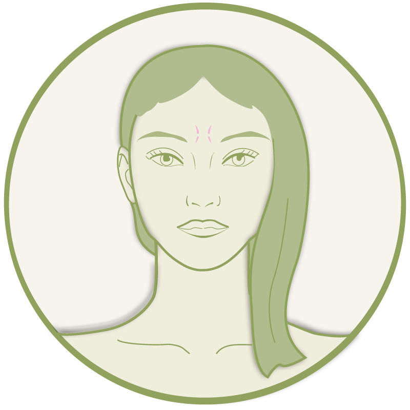 Zornesfalten – Platzhalter