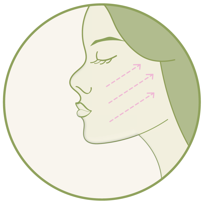 Facelift mit Hyaluron – Platzhalter